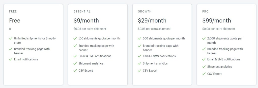 Aftership Shopify order tracking app pricing
