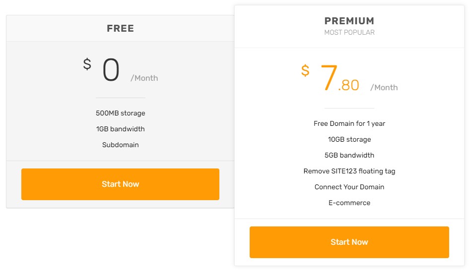 Site123 blogging platform pricing