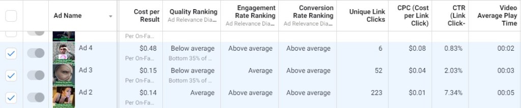 The results from Facebook Lead Ad 2, 3, and 4 in the last few days before turning off the ad campaign