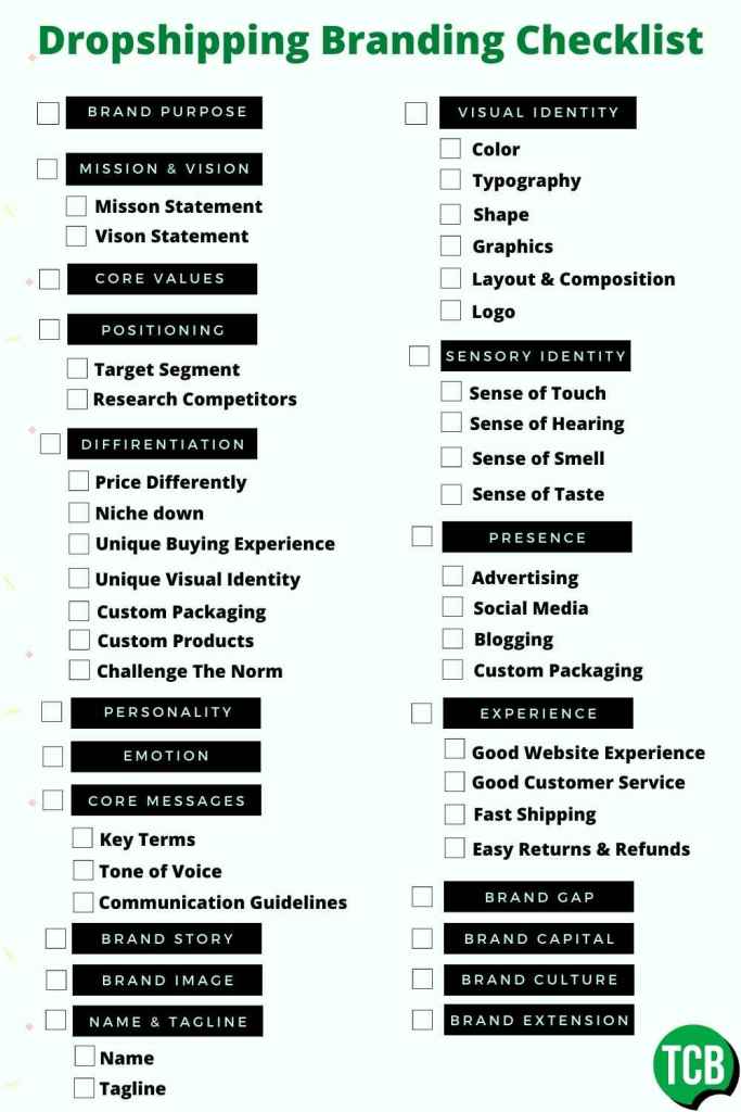 Dropshipping branding checklist