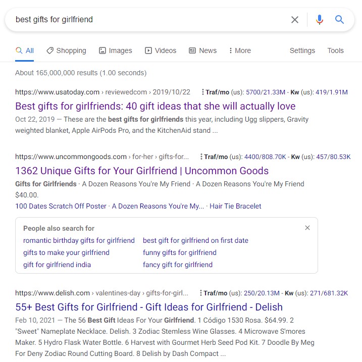 Search results for "best gifts for girlfriends"