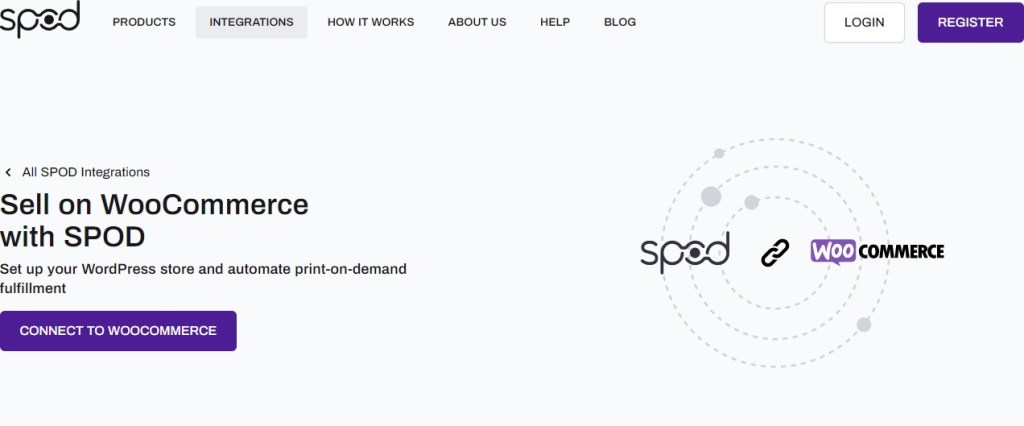 SPOD WordPress & WooCommerce print-on-demand plugin