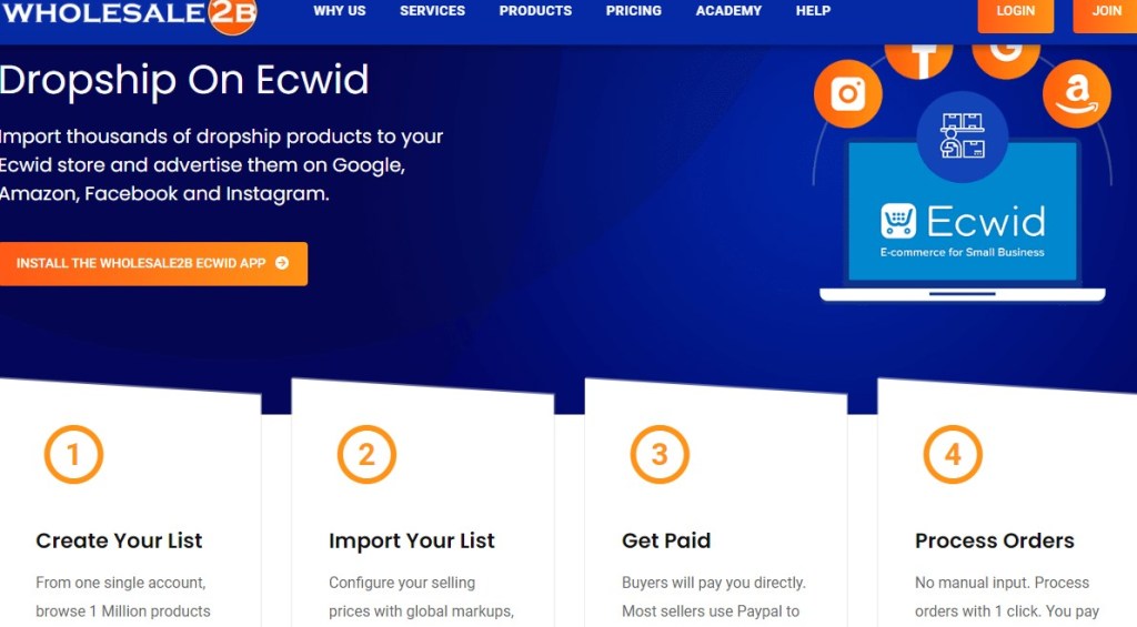 Wholesale2B Ecwid dropshipping app & supplier